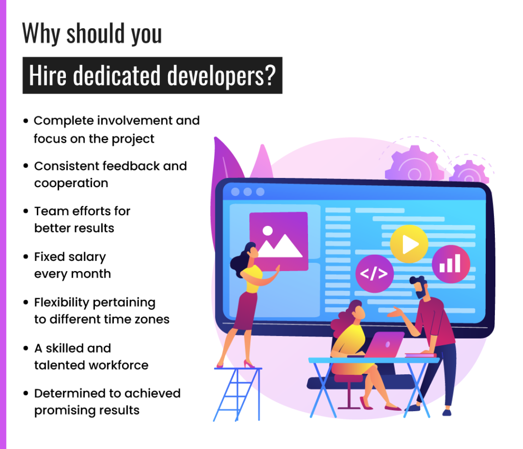 Hire Dedicated Software Development Team [Full Guide]