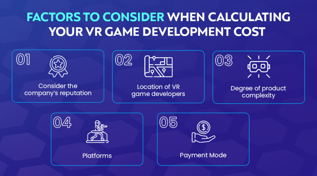 How Much Does it Costs to Develop a Virtual Reality Game?