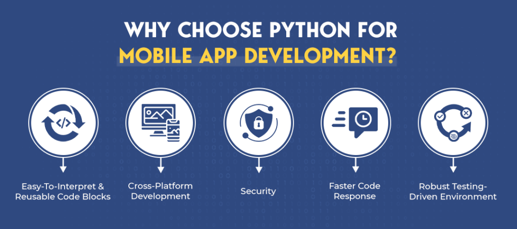 Why Choose Python For Mobile App Development?