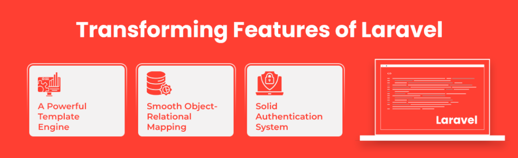 Django VS Laravel: A Detailed Framework Comparison